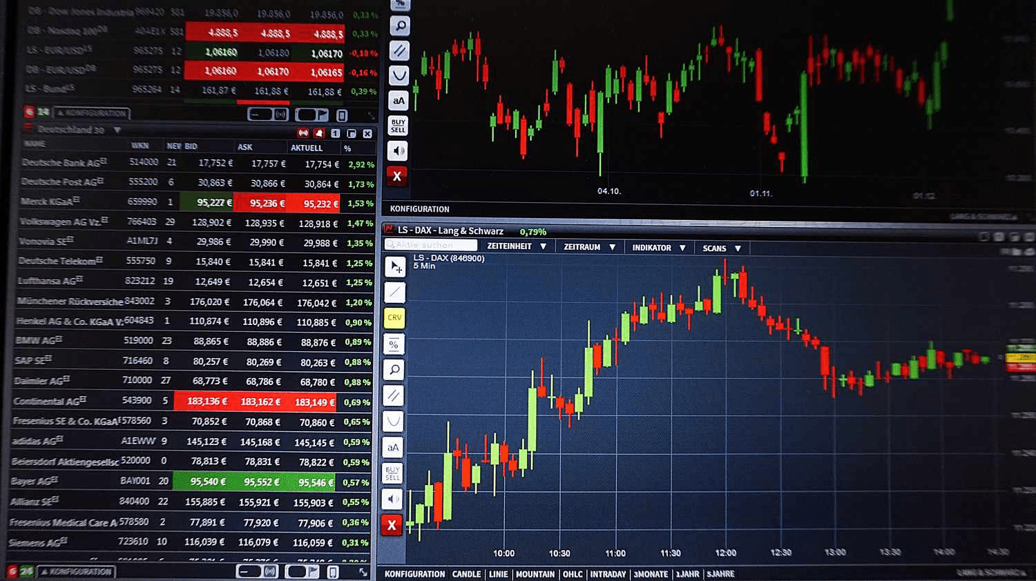 Forex market structure and liquidity-based trading